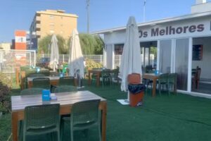 Os Melhores Kebab&rsquo;s do Mundo