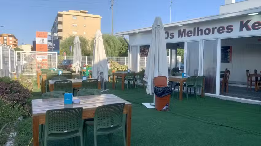 Os Melhores Kebab&rsquo;s do Mundo