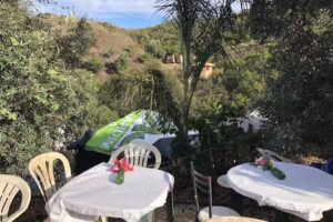 Pizza Night Algarve (Fridayhappiness Associa&ccedil;&atilde;o)